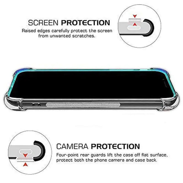 Soft tpu clear case with card slot - for samsung s21